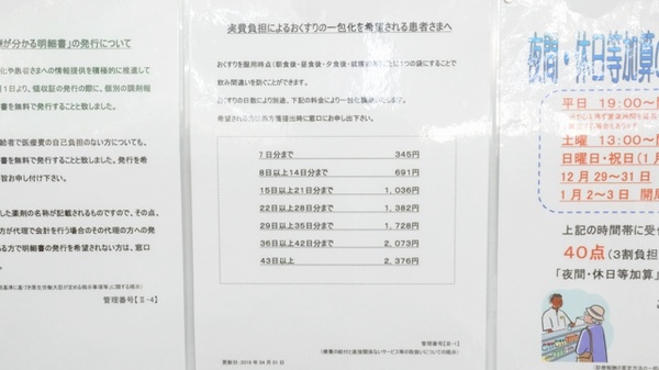 調剤薬局ツルハドラッグ新琴似1条店の一包化対応