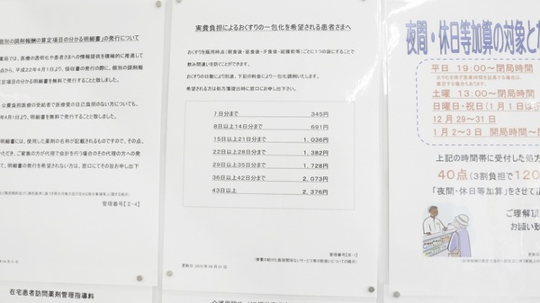 調剤薬局ツルハドラッグ拓北6条店の一包化対応