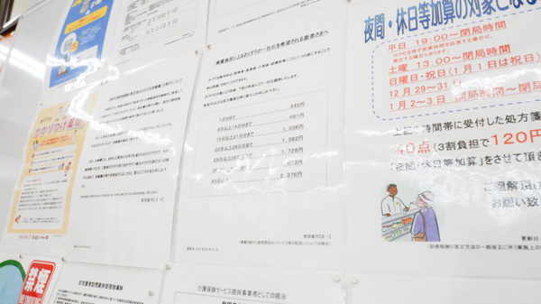 調剤薬局ツルハドラッグ宮の森3条店の一包化対応