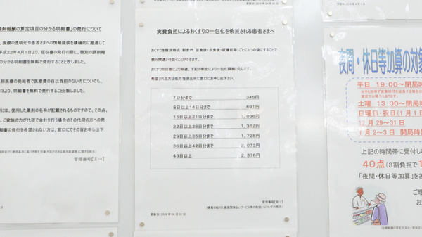 調剤薬局ツルハドラッグ岩見沢大和店の一包化対応