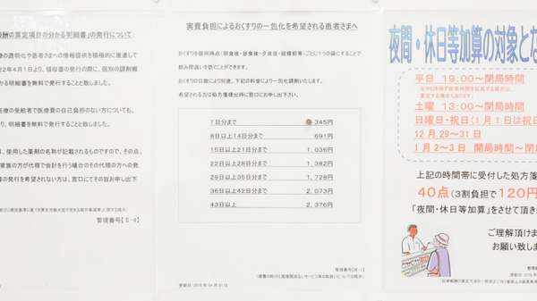 調剤薬局ツルハドラッグ東野幌店の一包化対応