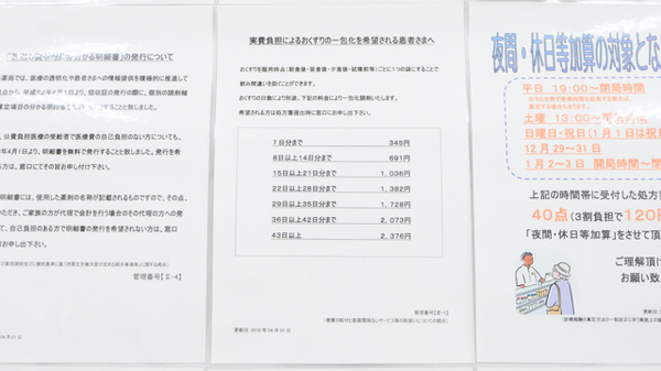 調剤薬局ツルハドラッグ千歳新富店の一包化対応