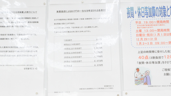 調剤薬局ツルハドラッグ苫小牧王子店の一包化対応