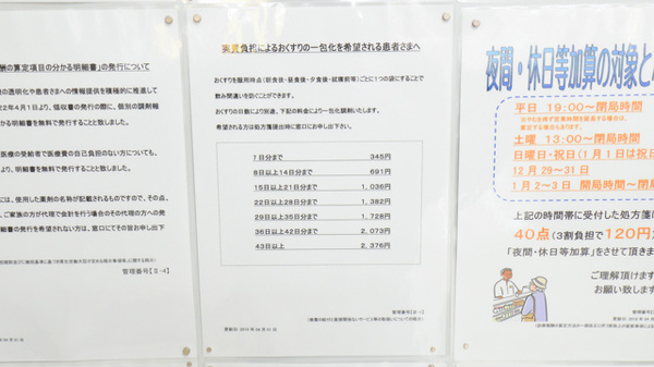 調剤薬局ツルハドラッグ函館松風店の一包化対応