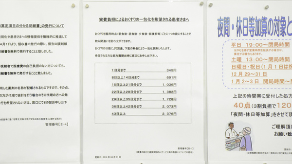 調剤薬局ツルハドラッグ函館石川店の一包化対応