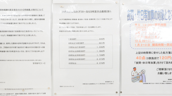調剤薬局ツルハドラッグ恵み野西店の一包化対応