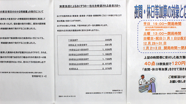 調剤薬局ツルハドラッグ小鶴新田店の一包化対応