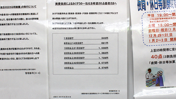 調剤薬局ツルハドラッグ仙台泉中央店の一包化対応