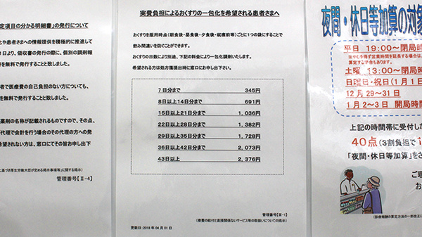 調剤薬局ツルハドラッグ仙台二の森店の一包化対応