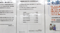 調剤薬局ツルハドラッグ仙台長町4丁目店の一包化対応