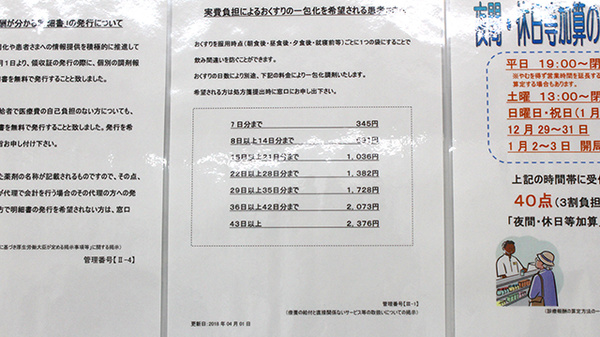 調剤薬局ツルハドラッグ仙台長町4丁目店の一包化対応