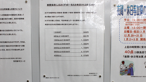 調剤薬局ツルハドラッグあすと長町店の一包化対応