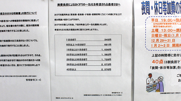 調剤薬局ツルハドラッグ郡山片平店の一包化対応