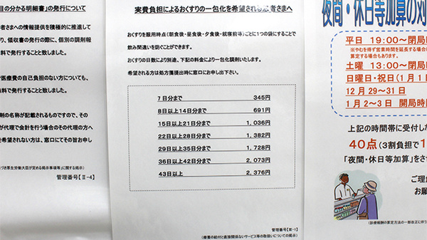 調剤薬局ツルハドラッグ内郷みまや店の一包化対応