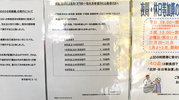 調剤薬局ツルハドラッグ酒田店の一包化対応