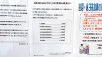 調剤薬局ツルハドラッグみずほ店の一包化対応