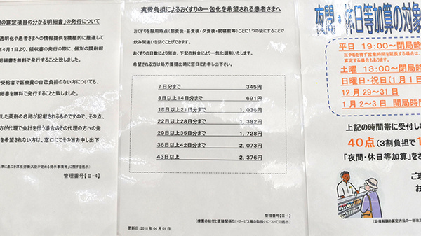 調剤薬局ツルハドラッグ酒田曙町店の一包化対応