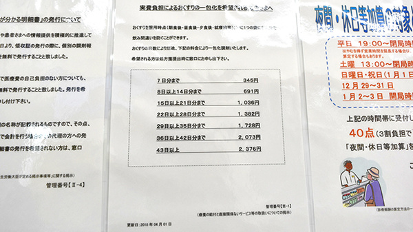 調剤薬局ツルハドラッグ酒田南店の一包化対応