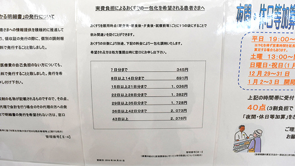 調剤薬局ツルハドラッグ東根店の一包化対応