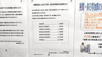 調剤薬局ツルハドラッグ東通店の一包化対応