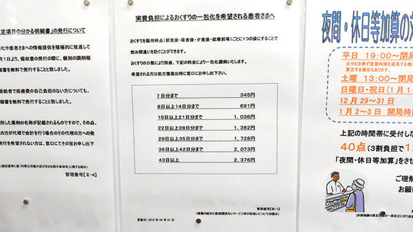 調剤薬局ツルハドラッグ東通店の一包化対応