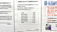 調剤薬局ツルハドラッグ秋田広面北店の一包化対応
