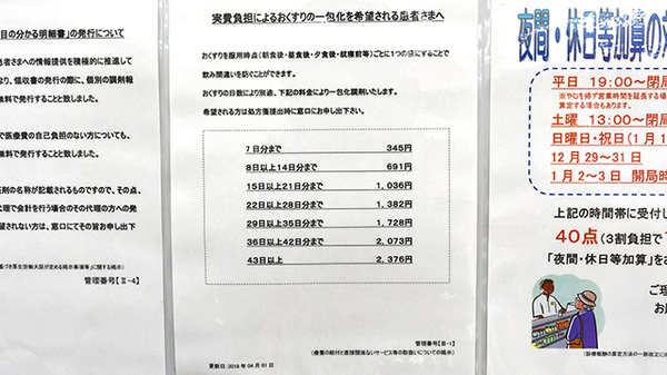 調剤薬局ツルハドラッグ秋田広面北店の一包化対応