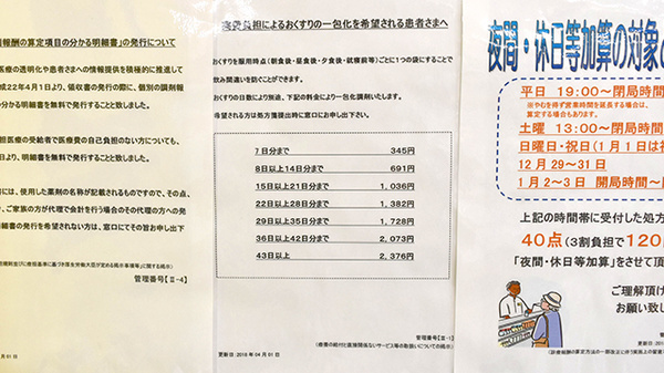 調剤薬局ツルハドラッグマリオス店の一包化対応