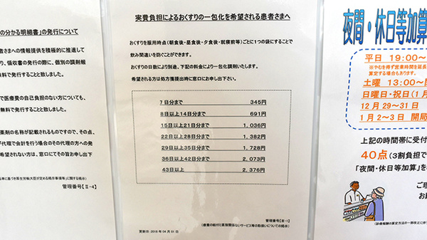 調剤薬局ツルハドラッグ宮古中央店の一包化対応