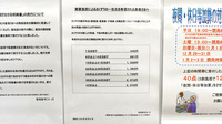 調剤薬局ツルハドラッグ紫波店の一包化対応