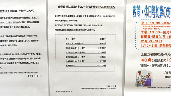 調剤薬局ツルハドラッグ紫波店の一包化対応