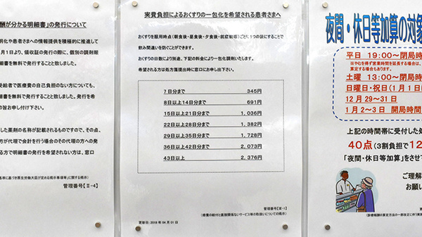 調剤薬局ツルハドラッグ弘前豊原店の一包化対応