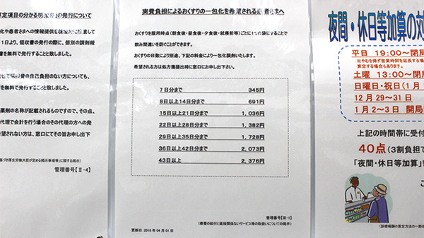 調剤薬局ツルハドラッグ北茨城店の一包化対応