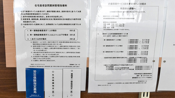 調剤薬局ツルハドラッグ茂原店の在宅対応