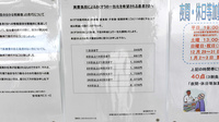 調剤薬局ツルハドラッグ茂原店の一包化対応
