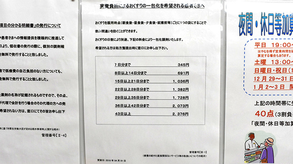 調剤薬局ツルハドラッグ君津店の一包化対応