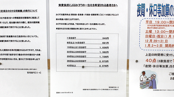 調剤薬局ツルハドラッグフレスポ若葉台店の一包化対応