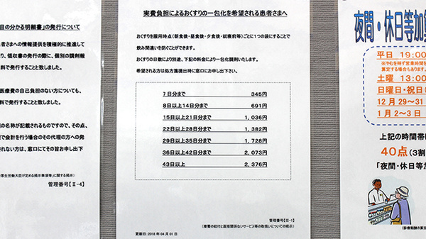 調剤薬局ツルハドラッグ南池袋店の一包化対応