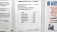 調剤薬局ツルハドラッグ練馬南田中店の一包化対応