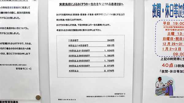 調剤薬局ツルハドラッグ練馬南田中店の一包化対応