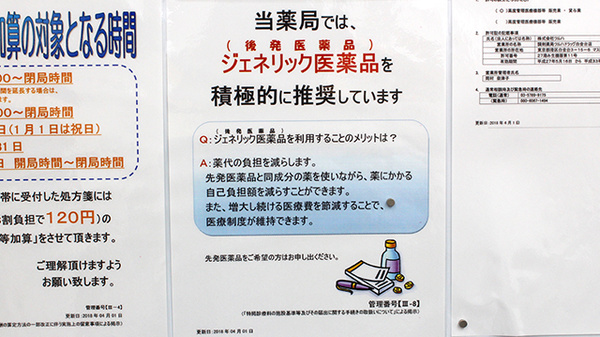 調剤薬局ツルハドラッグ白金台店のジェネリック対応