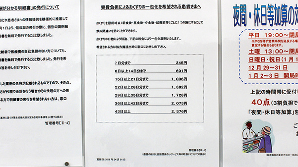 調剤薬局ツルハドラッグ東十条北口店の一包化対応
