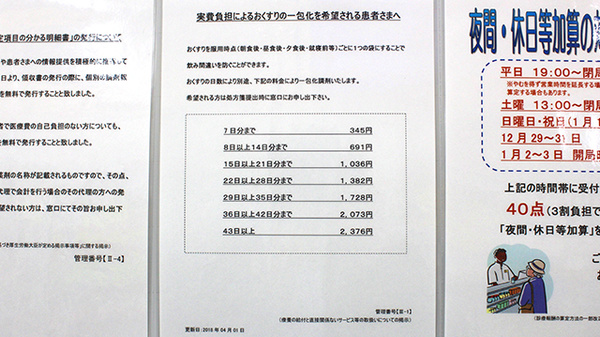 調剤薬局クスリのツルハ古淵店の一包化対応
