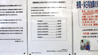 調剤薬局ツルハドラッグ六会駅前店の一包化対応