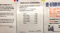 調剤薬局ツルハドラッグ栗平駅前店の一包化対応