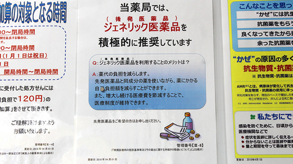 調剤薬局ツルハドラッグ中山店のジェネリック対応