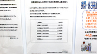 調剤薬局ツルハドラッグ淵野辺駅前店の一包化対応