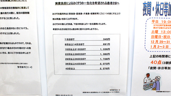 調剤薬局ツルハドラッグ淵野辺駅前店の一包化対応
