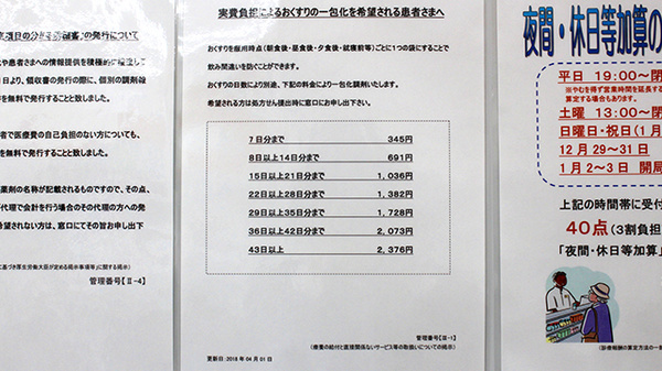 調剤薬局ツルハドラッグ大和渋谷店の一包化対応