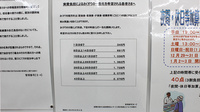 調剤薬局ツルハドラッグ相模原矢部店の一包化対応